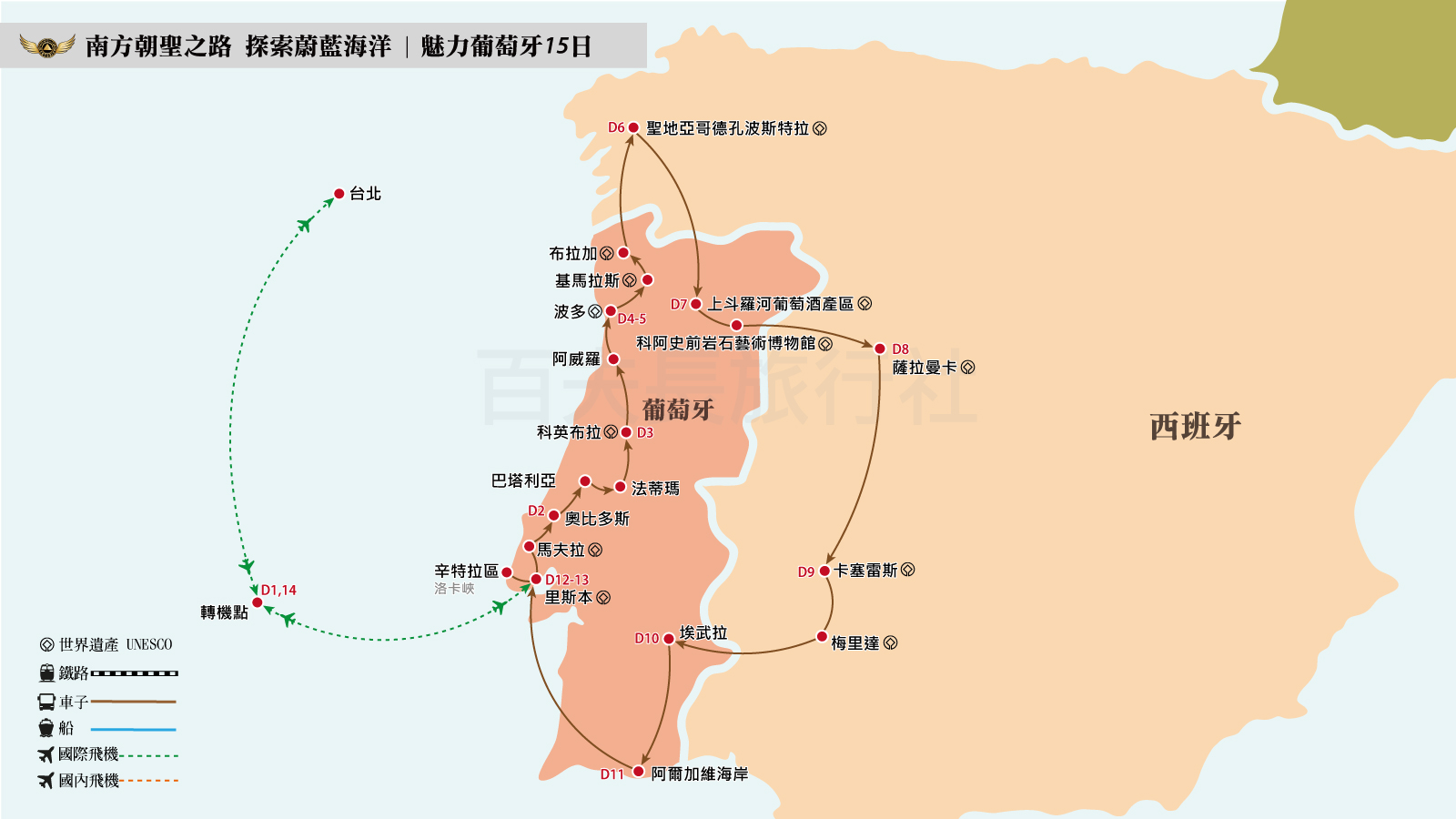 南方朝聖之路-探索蔚藍海洋-魅力葡萄牙-15日