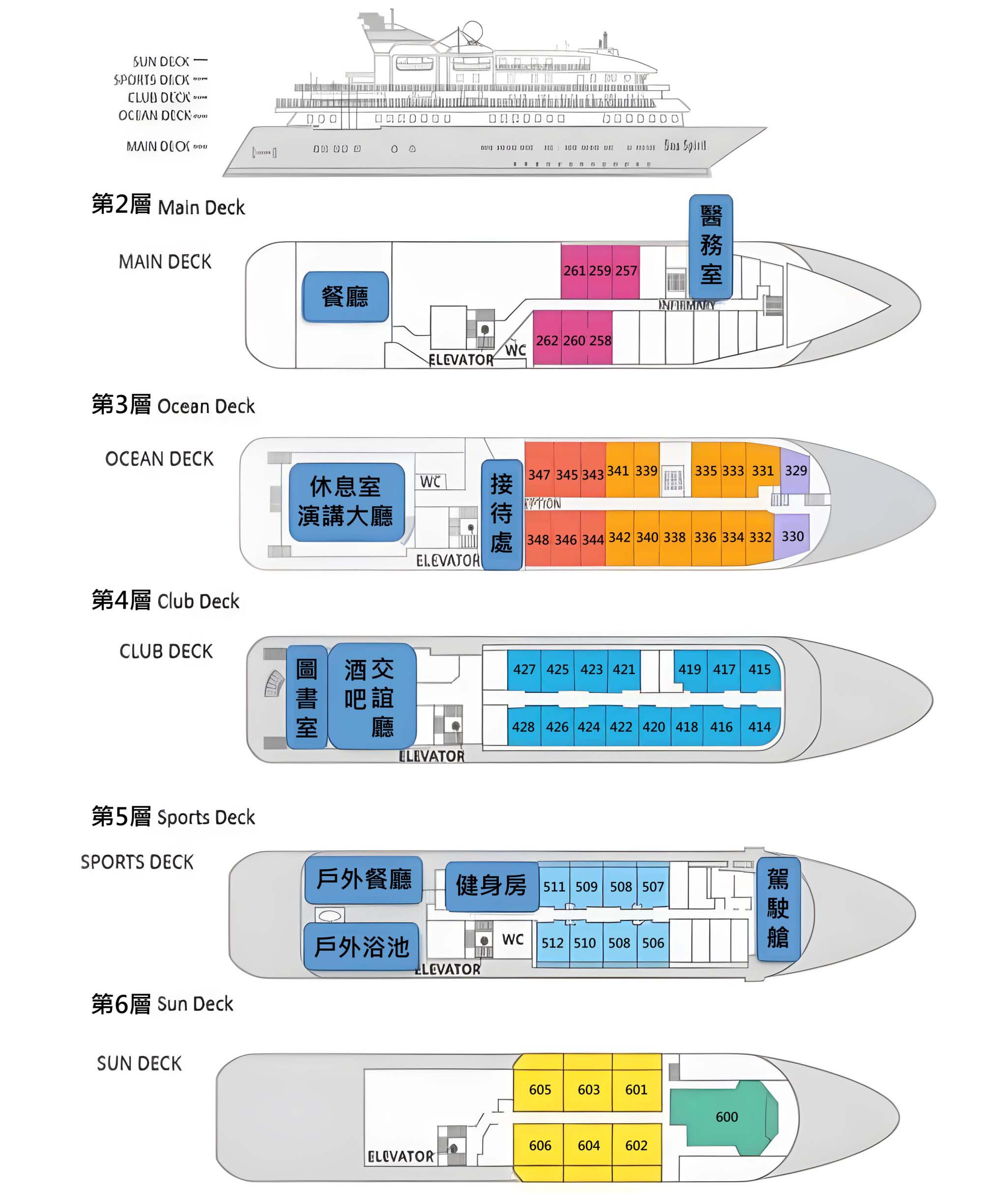 Sea-Spirit甲板公共設施配置圖